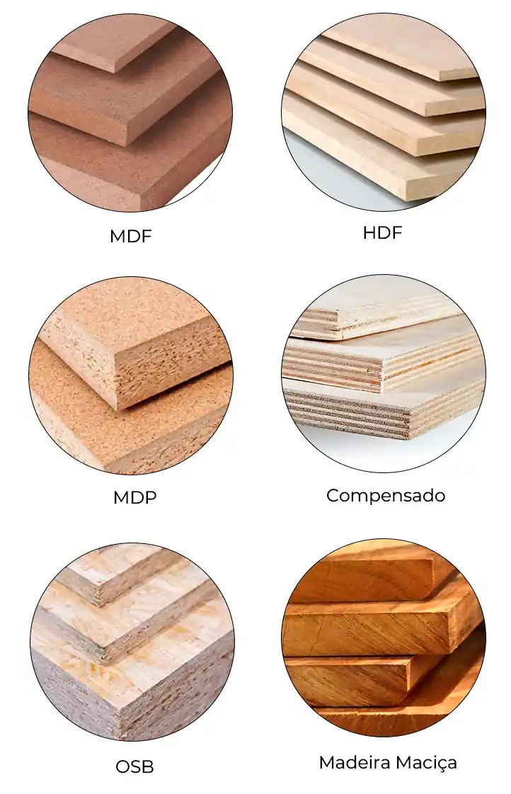 O que é MDF? Guia completo sobre aplicações e benefícios